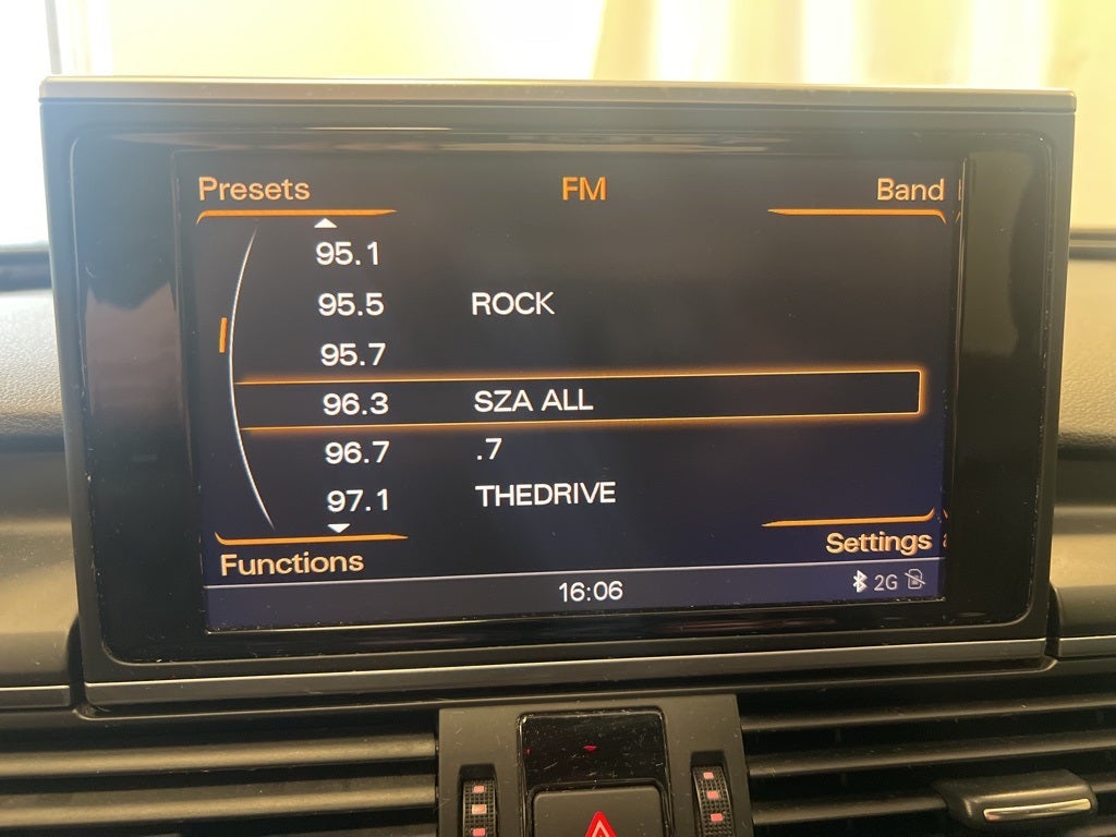 2015 Audi A6 2.0T Premium Plus quattro